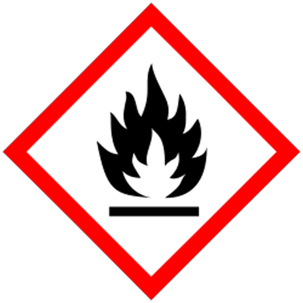GHS02 - Płomień